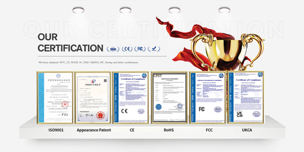 certificates